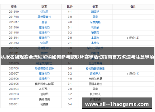 从报名到观赛全流程解读如何参与欧联杯赛事活动指南官方渠道与注意事项 从报名到观赛全流程解读如何参与欧联杯赛事活动指南官方渠道与注意事项
