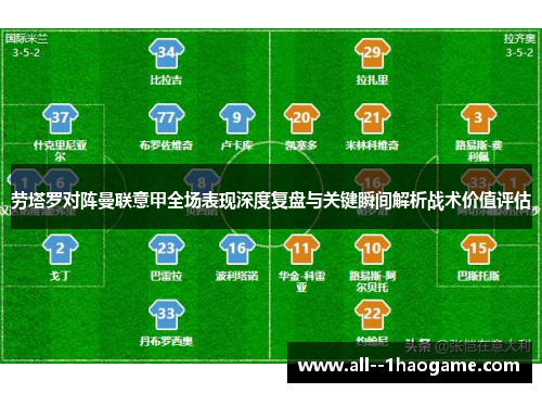 劳塔罗对阵曼联意甲全场表现深度复盘与关键瞬间解析战术价值评估 劳塔罗对阵曼联意甲全场表现深度复盘与关键瞬间解析战术价值评估