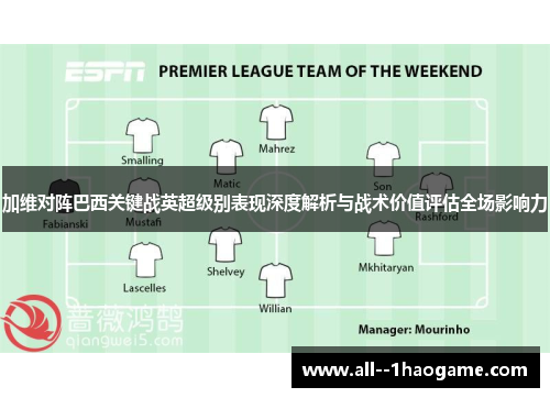加维对阵巴西关键战英超级别表现深度解析与战术价值评估全场影响力 加维对阵巴西关键战英超级别表现深度解析与战术价值评估全场影响力
