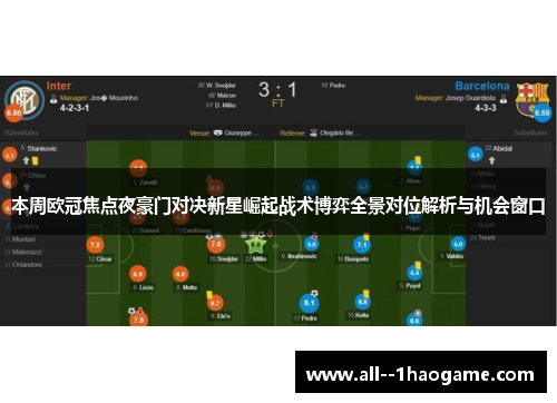 本周欧冠焦点夜豪门对决新星崛起战术博弈全景对位解析与机会窗口 本周欧冠焦点夜豪门对决新星崛起战术博弈全景对位解析与机会窗口