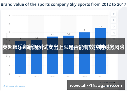 英超俱乐部新规测试支出上限是否能有效控制财务风险 英超俱乐部新规测试支出上限是否能有效控制财务风险