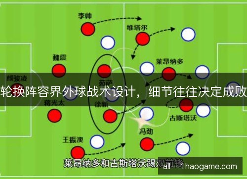 轮换阵容界外球战术设计，细节往往决定成败